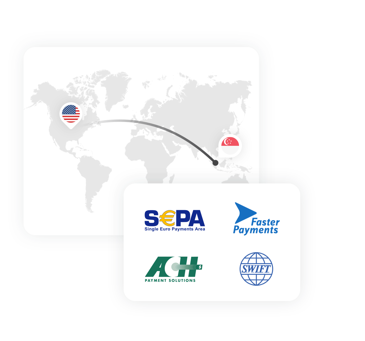 Harmoniie,Harmoniie SAS